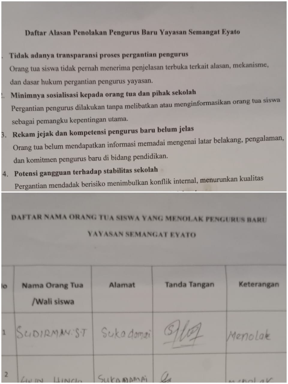 Warga Dan Orang Tua Siswa Tolak Pengurus Baru Yayasan Semangat Eyato Di Al-Hikmah Bumala